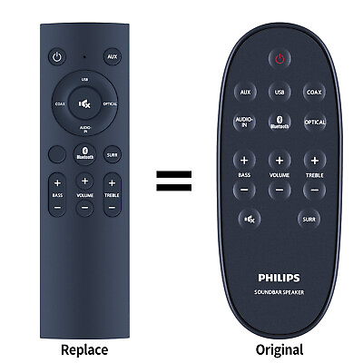 #ad For Philips HTL2101A HTL2111A HTL2101A F7 Soundbar Replacement Remote Control $8.99