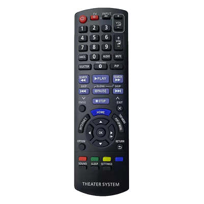 #ad Remote Control Work For Panasonic $20.98