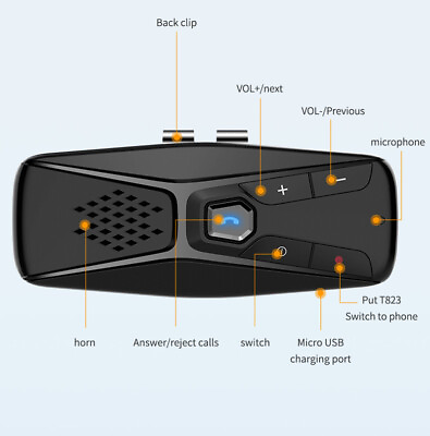 #ad Wireless Car Kit Handsfree Auto Speakerphone Speaker Phone Sun Visor Audio USA $14.97