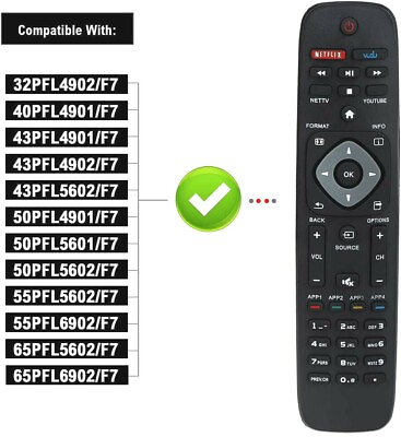 #ad Universal Remote Control for Philips TV 58PFL4609 58PFL4909 65PFL4609 $6.79