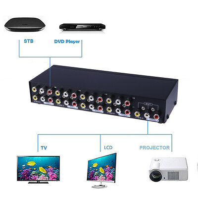 #ad Audio Video 8 In 1 Out Audio Switcher Audio Switch Box TV Bar $36.49