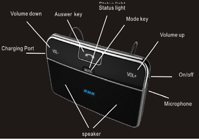 #ad Hands free Wireless Bluetooth Speakerphone Car Kit Sun Visor for all cellphones $23.00