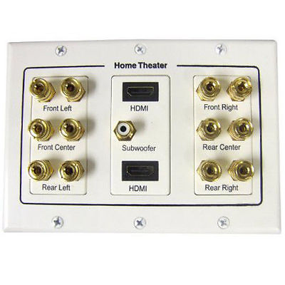 #ad Home Theater 6.1 Surround Sound 6 Speaker Wall Face Plate 2 HDMI Ports 5.1 $22.32