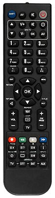 #ad Replacement remote for iLive ITP100B REMITP100B $16.00