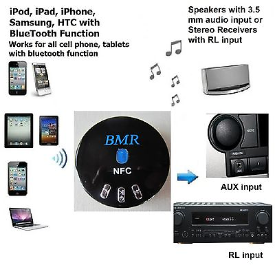 #ad NFC Wireless Bluetooth Stereo Music Audio Receiver 3.5mm Adapter USB For Speaker $14.00