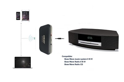 #ad USAV Bluetooth Adapter for Bose Wave Music System II III IV AWRCC1 AWRCC2 $23.88