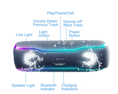 #ad Essential Wireless Bluetooth Speaker Portable New $29.99