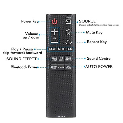 #ad AH59 02692E Replace Remote Control Fit for Samsung Soundbar PS WJ6000 HW J450 $6.99