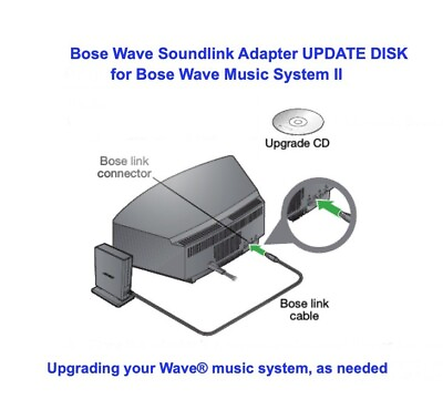 #ad Bose Wave Soundlink Adapter UPDATE DISK for Bose Wave Music System II $18.88