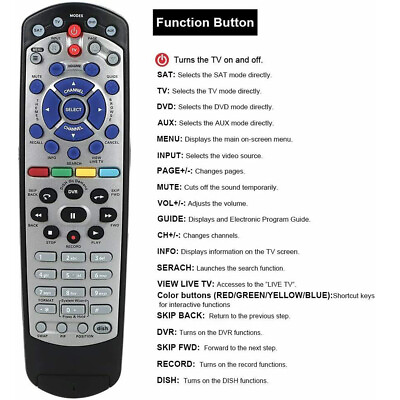#ad New For Dish 20.1 TV1 Dish Network TV DVD Satellite Learning IR Remote Control $10.13